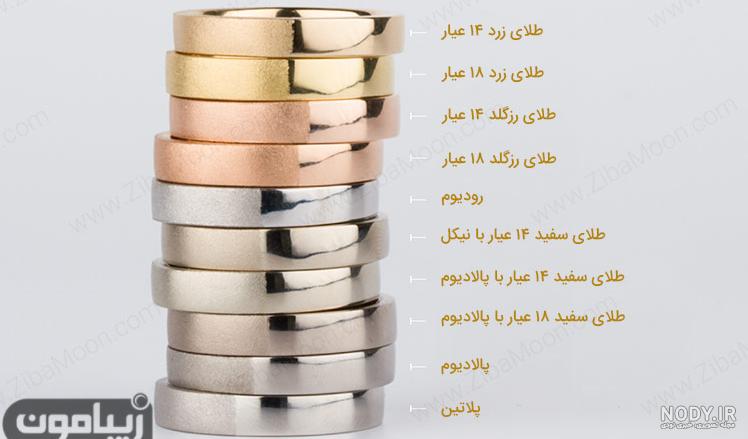 قیمت هر گرم پلاتین امروز ۱۴۰۰ قیمت هر گرم پلاتین امروز ۱۴۰۰