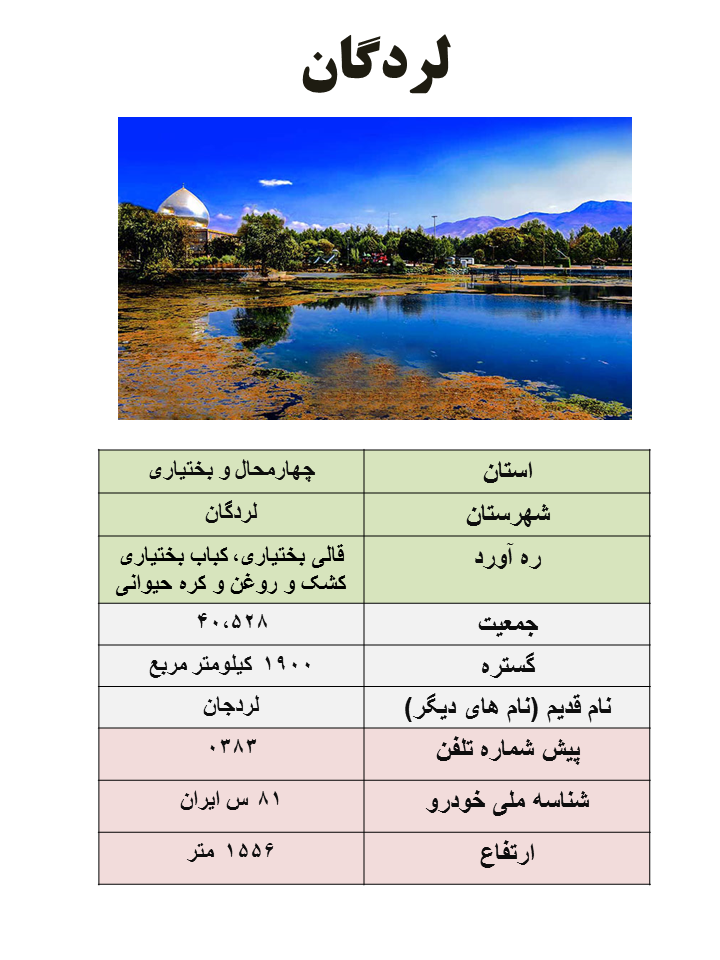 نقشه روستاهای چهارمحال و بختیاری