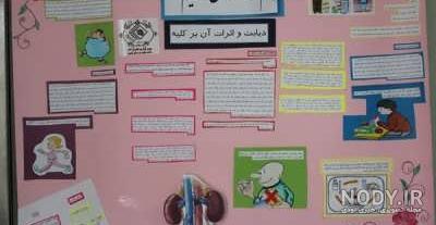 تزیین روزنامه دیواری خلاقانه