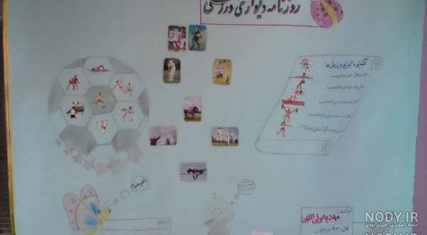 روزنامه دیواری خلاقانه انگلیسی