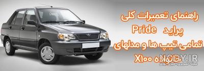 استاندارد یورو در خودرو به چه معناست استاندارد یورو در خودرو به چه معناست