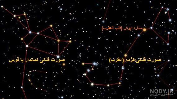 طالع قمر در عقرب چیست طالع قمر در عقرب چیست