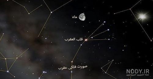 قمر در عقرب در قران قمر در عقرب در قران