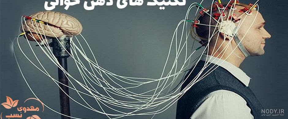 ذهن خوانی از طریق چشم ذهن خوانی از طریق چشم