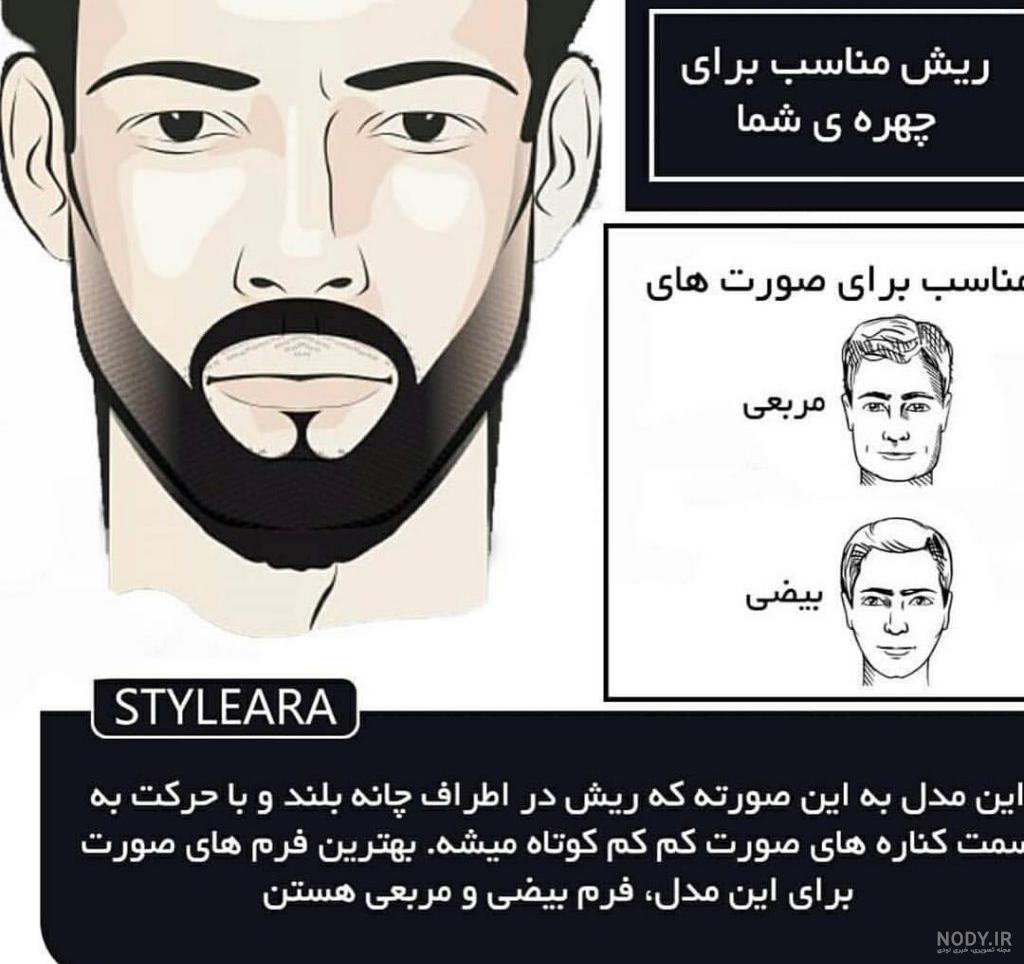 عکس پاسپورت برای پروفایل