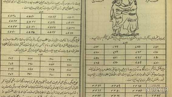 عکس کتاب دعانویس
