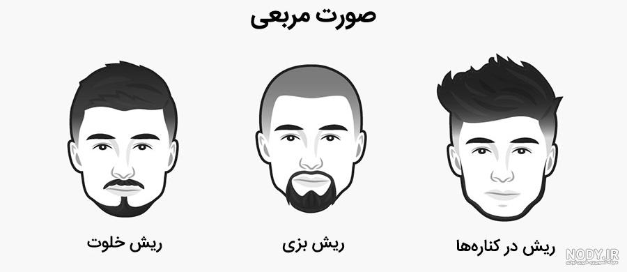 مدل ریش انگلیسی مدل ریش انگلیسی