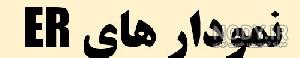 موجودیت های یک هتل