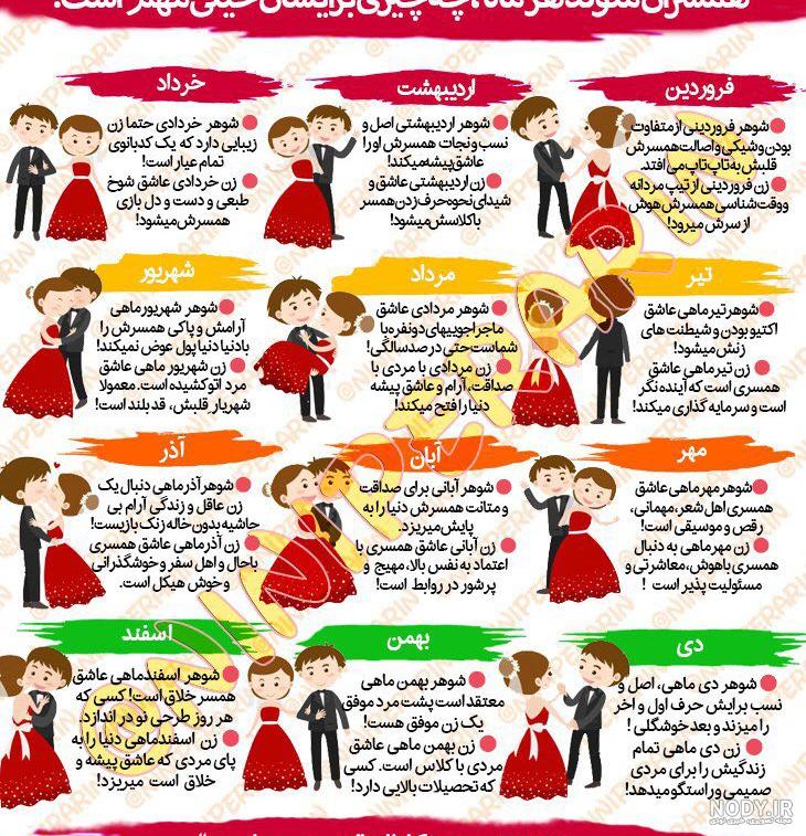 چالش دوست شناسی ایموجی چالش دوست شناسی ایموجی