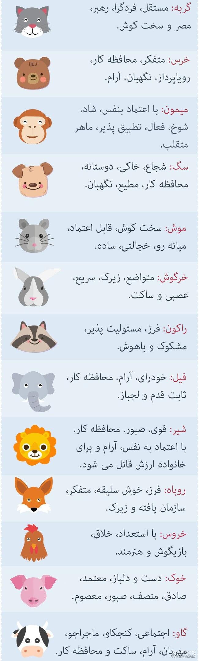 چالش دوست شناسی سال ۹۹ چالش دوست شناسی سال ۹۹