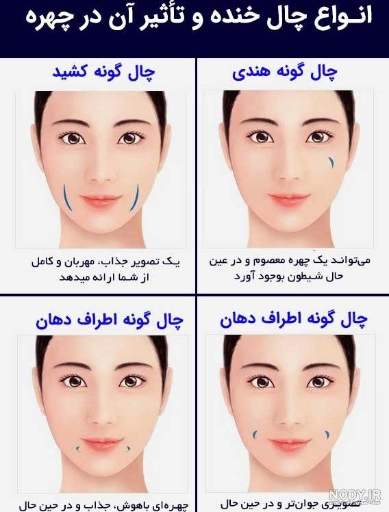 عکس دختر زیبا با چال گونه عکس دختر زیبا با چال گونه
