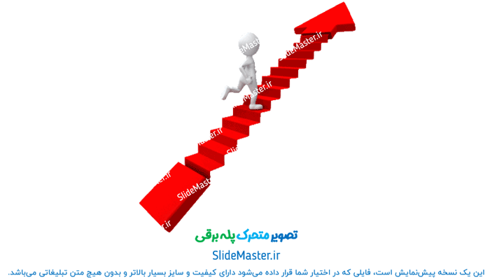 پرچم متحرک امام حسین پرچم متحرک امام حسین