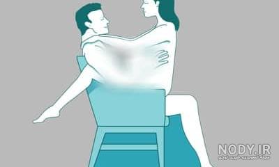 ویدئو آموزش پوزیشن های جنسی + گاز گرفتن در رابطه نشانه چیست