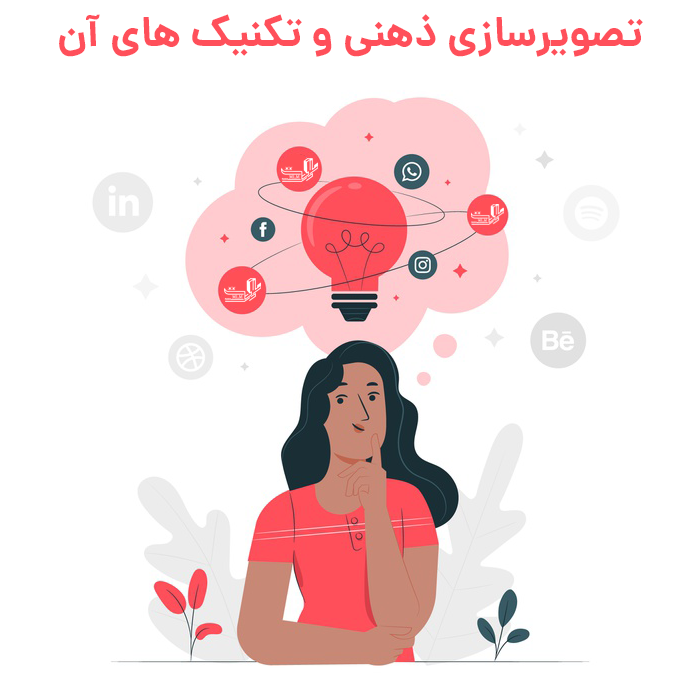آمادگی ذهنی در ورزش آمادگی ذهنی در ورزش