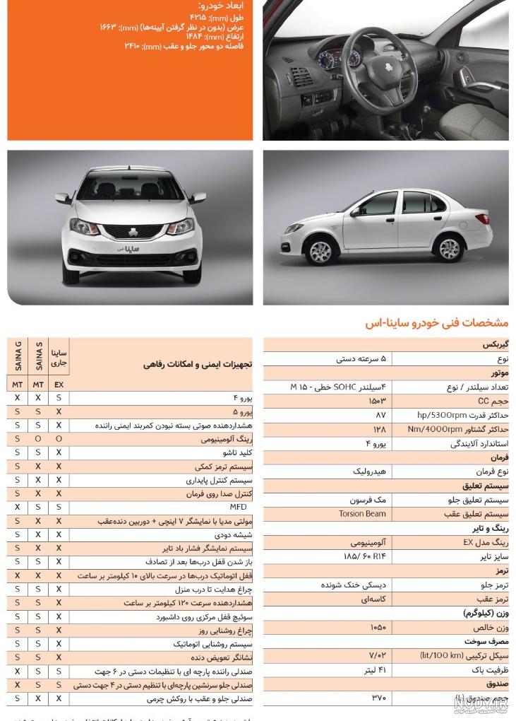 عکس ساینا اس