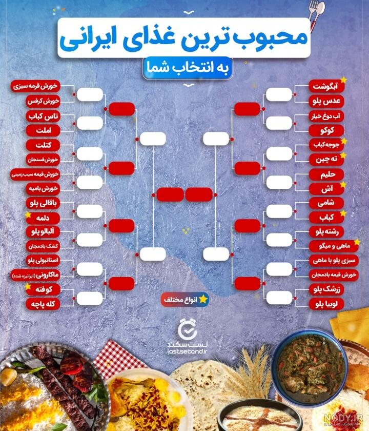 عکس و اسم غذاهای ایرانی