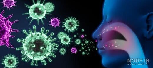 عکس ویروس نرم افزار