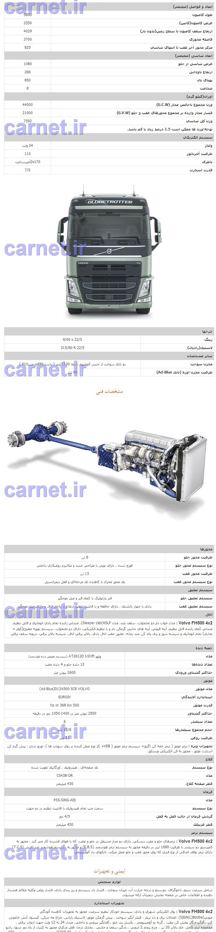 قیمت اف اچ 460 قیمت اف اچ 460