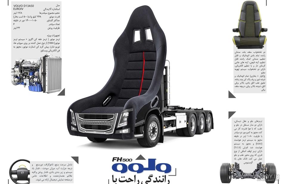 قیمت اف اچ 750 قیمت اف اچ 750
