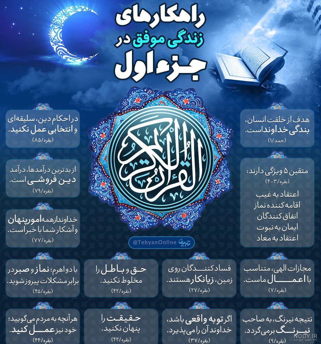 جزء ۷ قرآن كدام سوره است جزء ۷ قرآن كدام سوره است