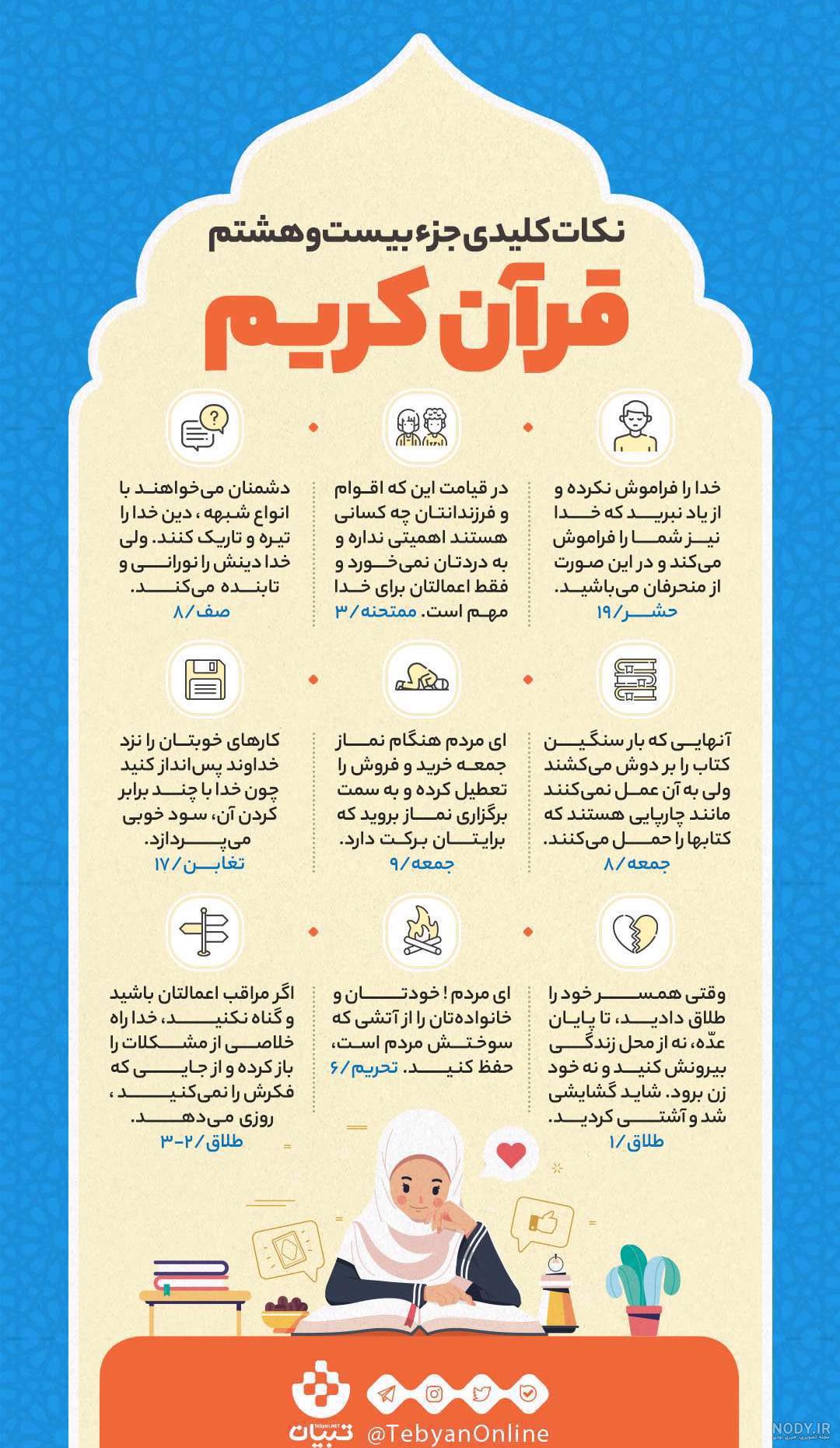 دانلود رایگان قران کریم دانلود رایگان قران کریم