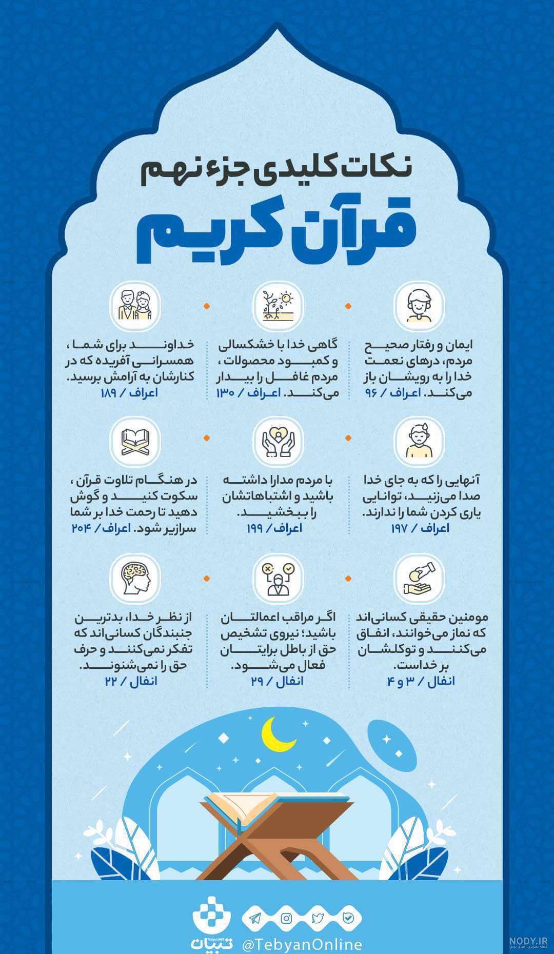 دانلود متن قرآن کریم دانلود متن قرآن کریم