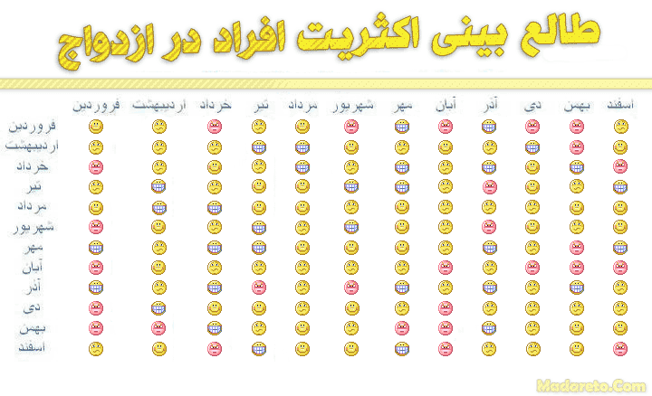 عکس ماه تولد مهر