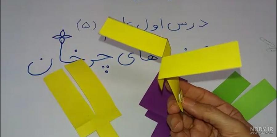 عکس های فرفره چرخان علوم پنجم عکس های فرفره چرخان علوم پنجم