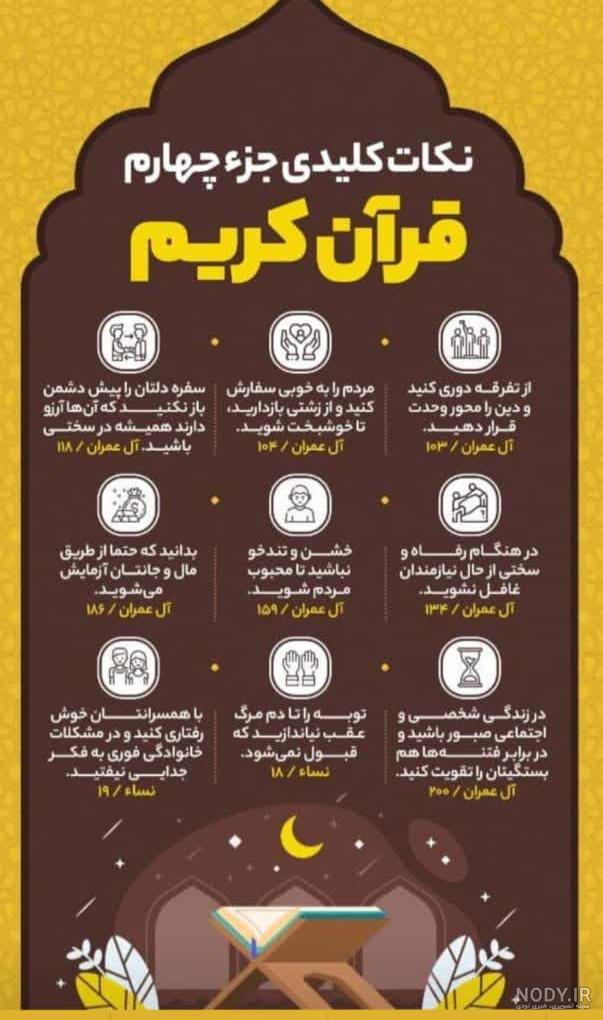قرآن كريم كامل قرآن كريم كامل