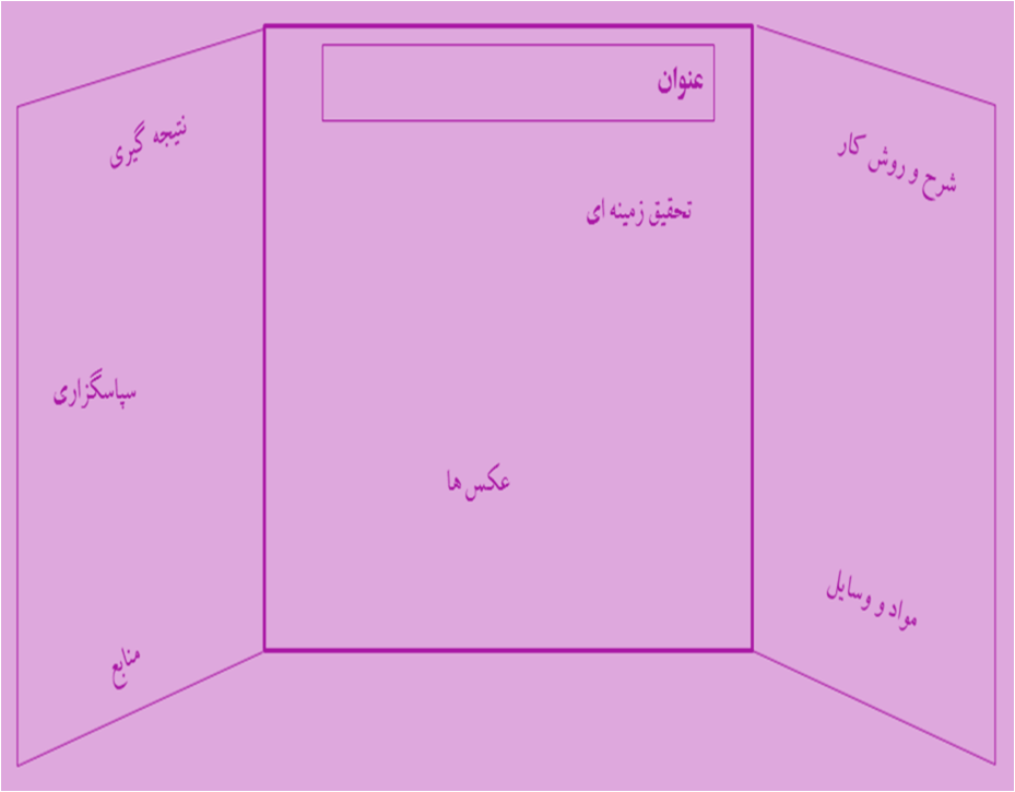قیمت کارتن پلاست پلی کربنات قیمت کارتن پلاست پلی کربنات