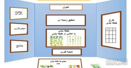 کارتن پلاست پامنار کارتن پلاست پامنار