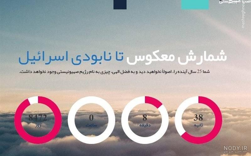 دانلود ثانیه شمار معکوس دانلود ثانیه شمار معکوس