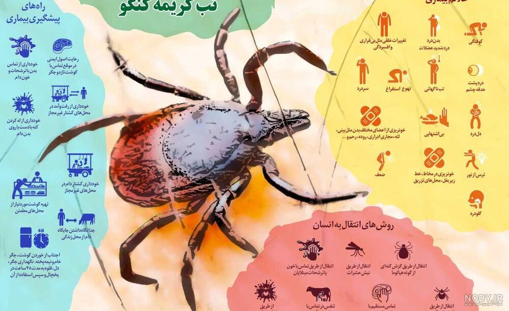 درمان گزیدگی کنه در کودکان درمان گزیدگی کنه در کودکان