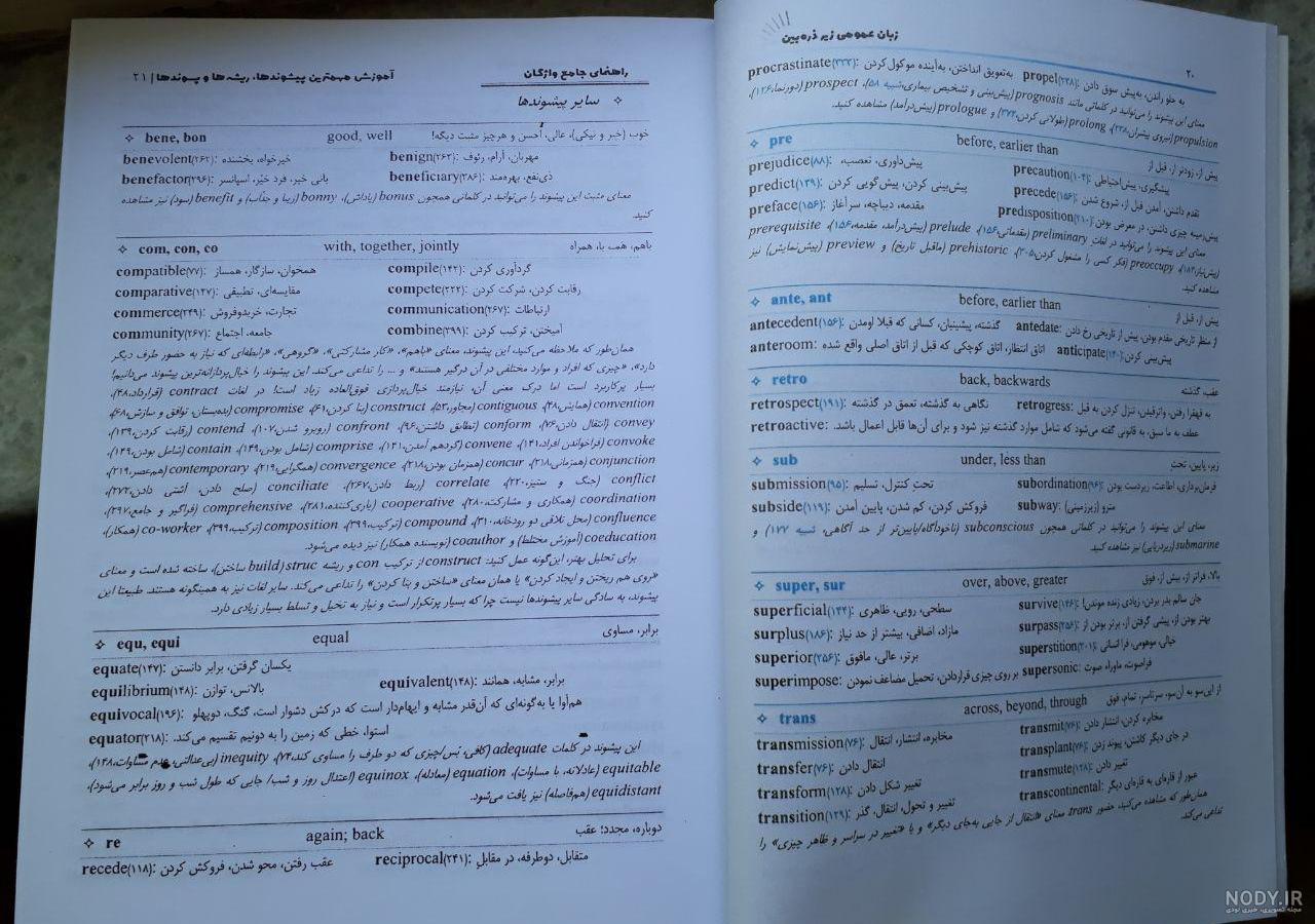 ذره بین آنلاین ذره بین آنلاین