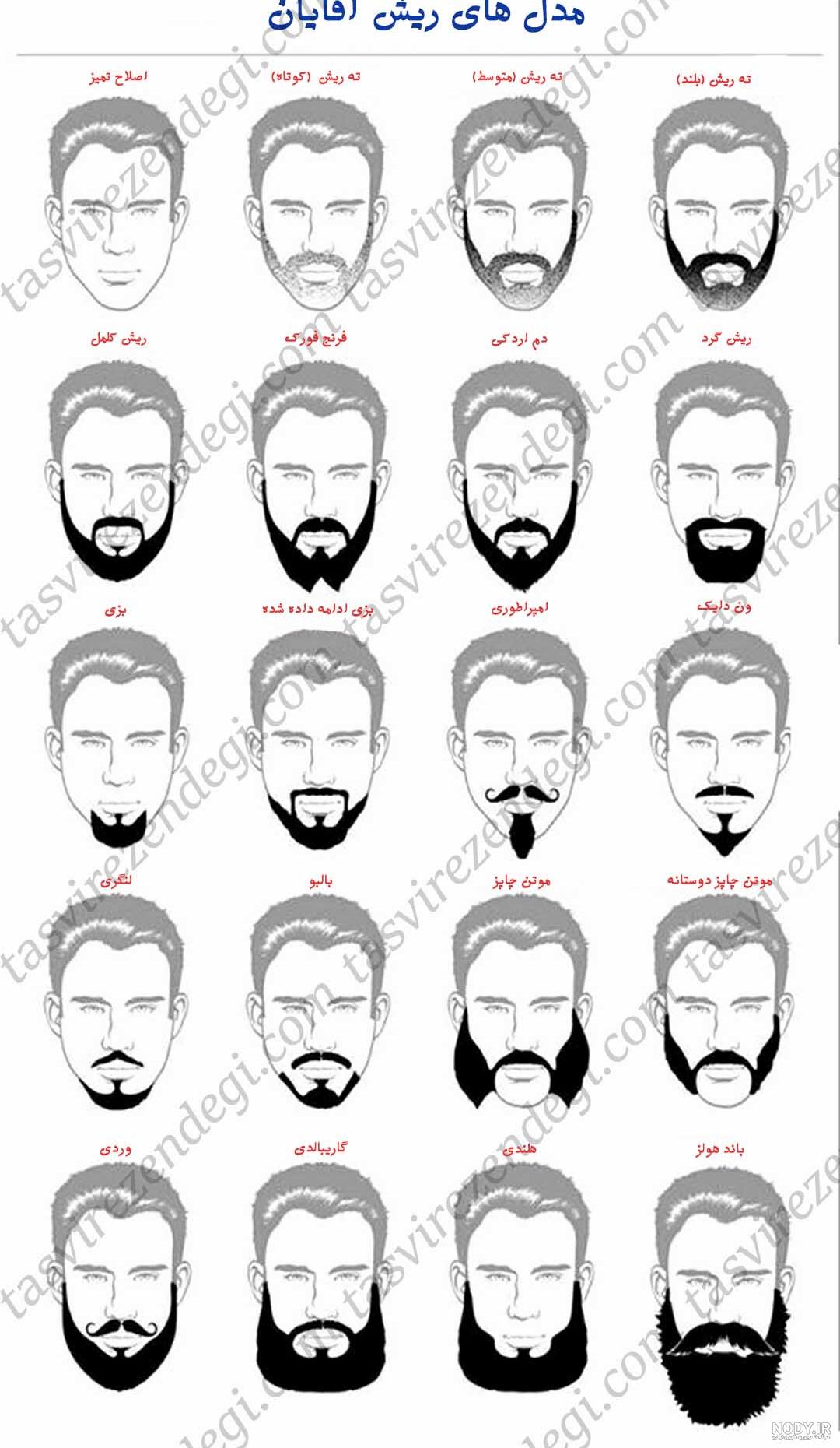 ریش بزی نماد چیست