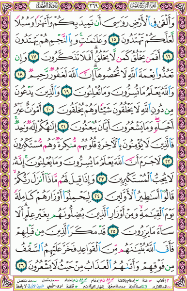 صفحه ۲۷۷ قرآن کریم