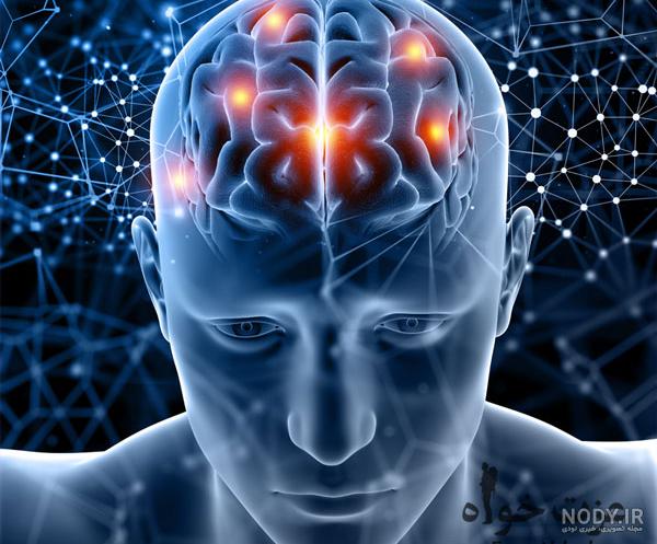 عکس تصویر ذهن عکس تصویر ذهن