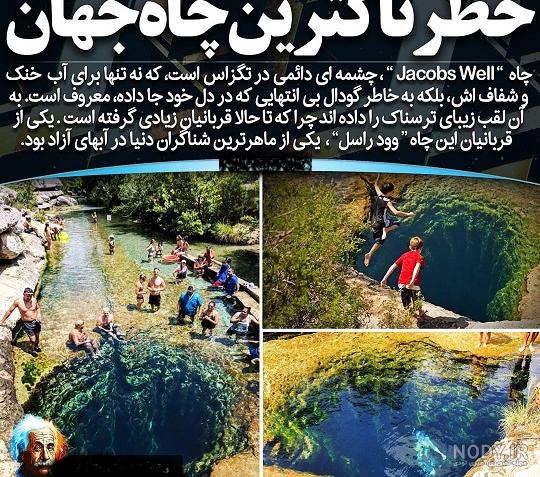 چاه آب در تهران کجاست