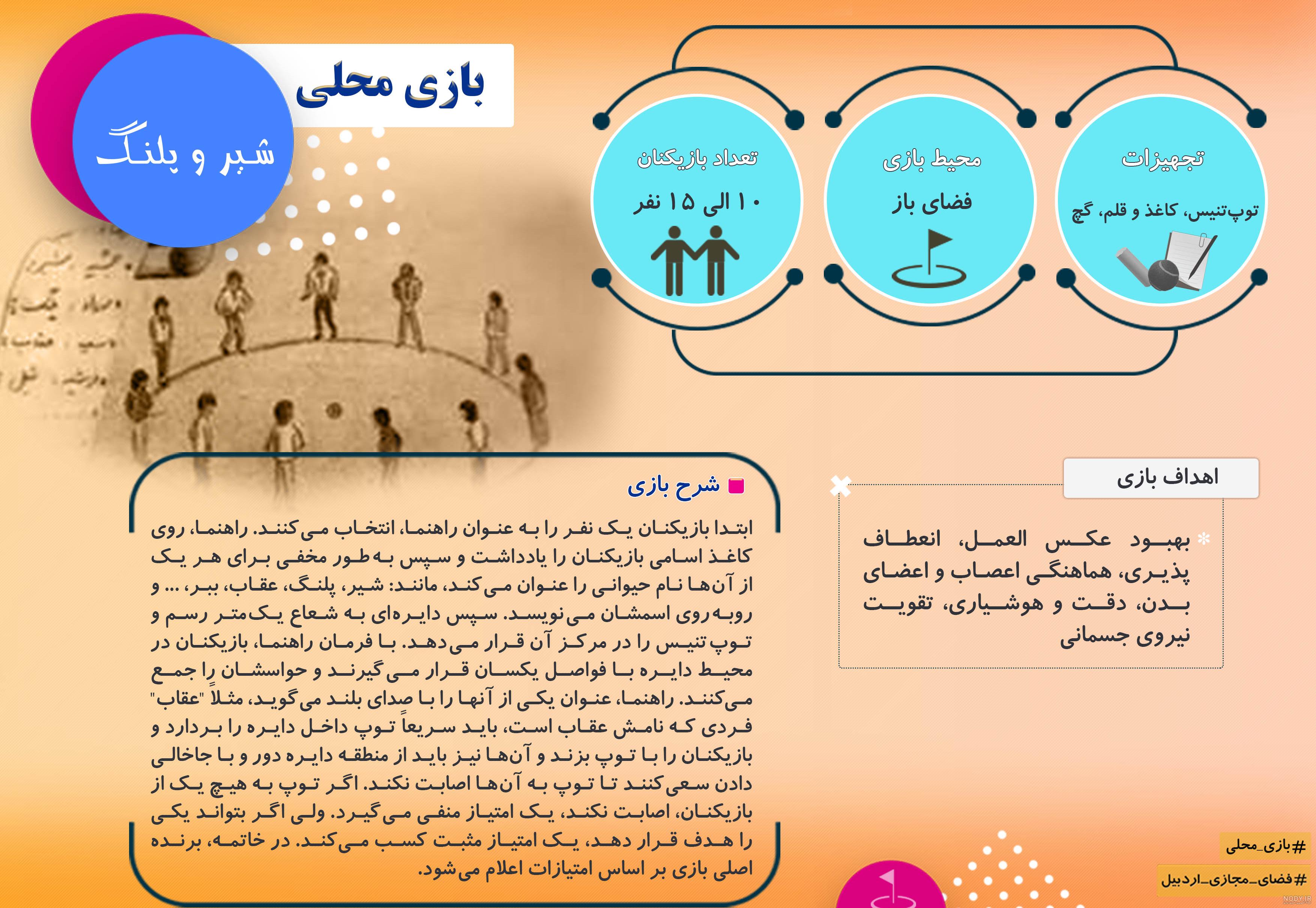 بازی ببر و شیر