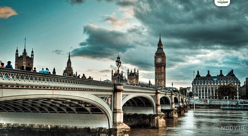 جاهای دیدنی لندن به انگلیسی جاهای دیدنی لندن به انگلیسی