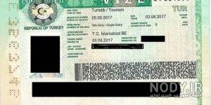 پاسپورت الکترونیکی افغانستان در ایران پاسپورت الکترونیکی افغانستان در ایران