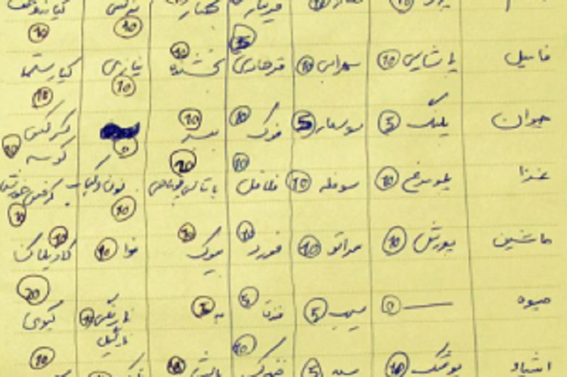 اسم فامیل با د