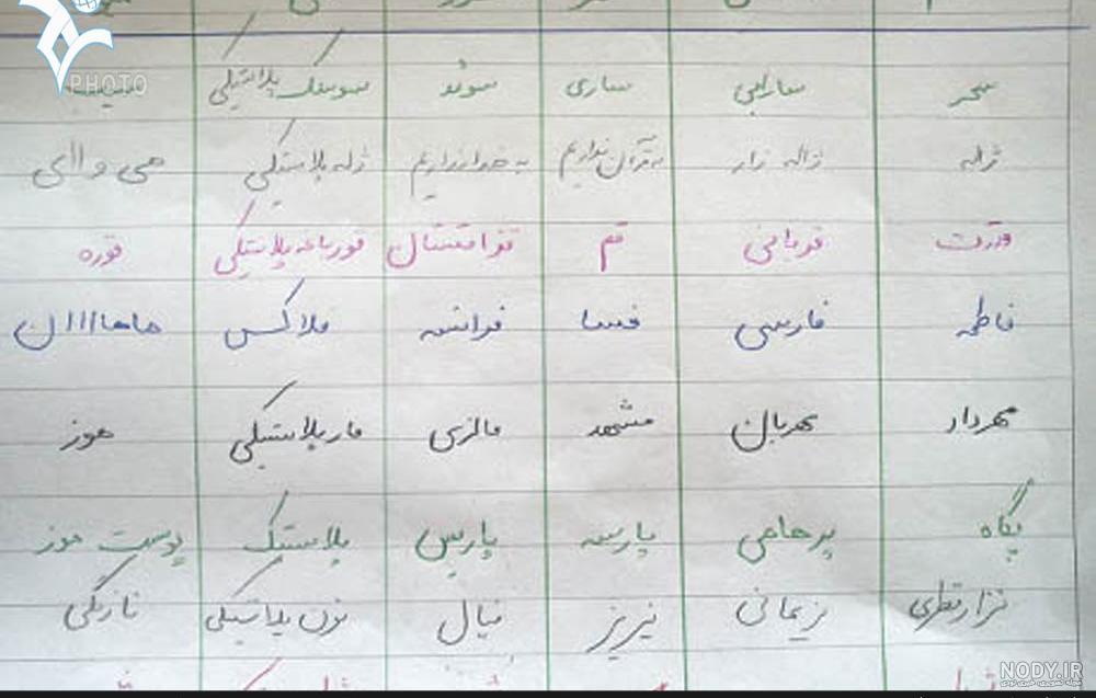 اسم فامیل با ن