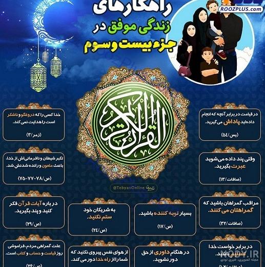 عکس قرآن و گل نرگس عکس قرآن و گل نرگس