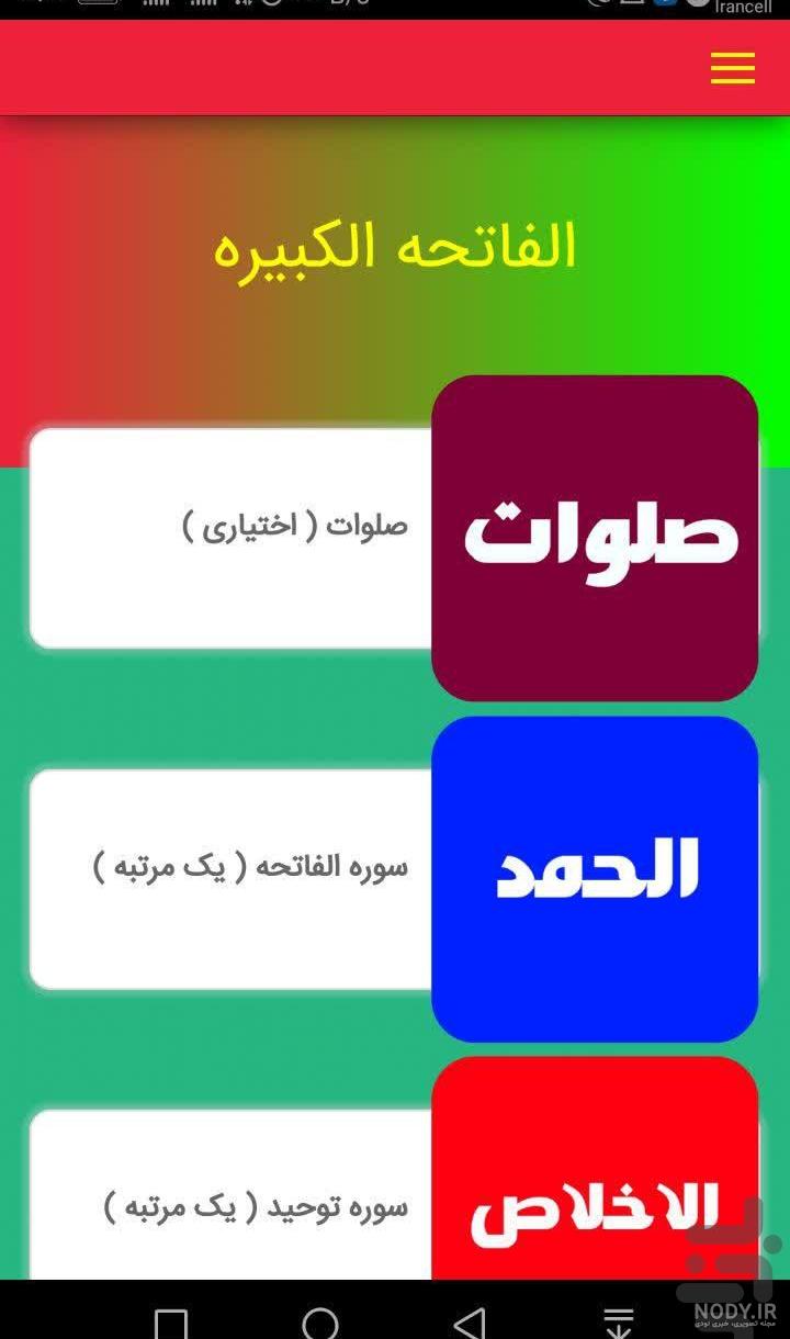 متن فاتحه و صلوات متن فاتحه و صلوات