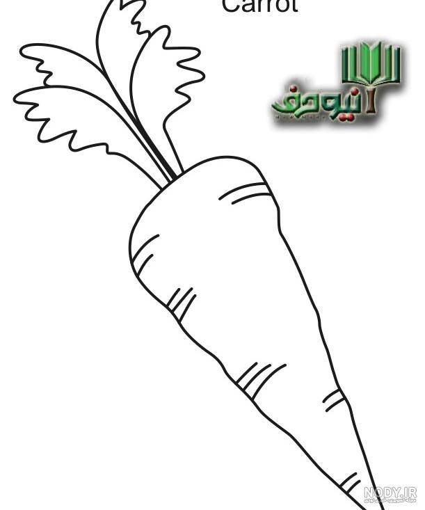 نقاشی ذره بین نقاشی ذره بین