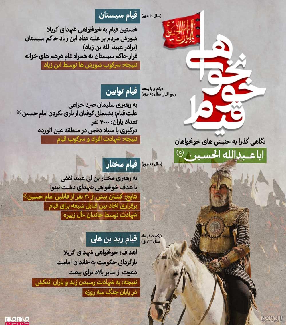 اسب امام علی چه نام داشت اسب امام علی چه نام داشت