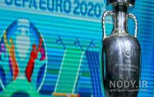 جدول یورو 2020