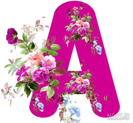 عکس حروف انگلیسی متحرک m عکس حروف انگلیسی متحرک m