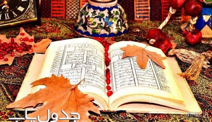 یلدا چند بار در دیوان حافظ امده یلدا چند بار در دیوان حافظ امده